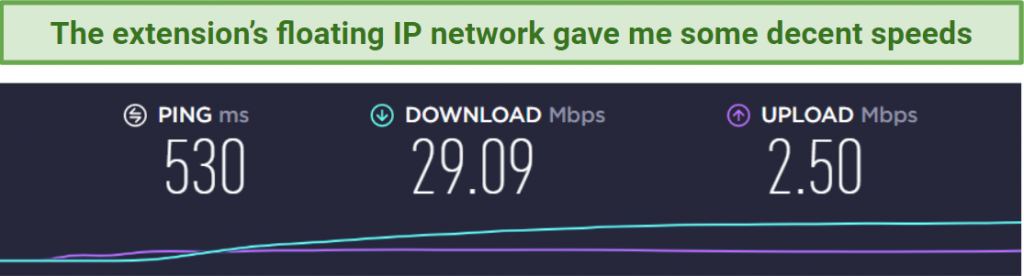Long Distance Speeds